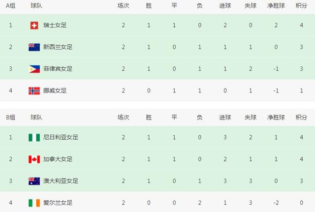 男女特爽网站