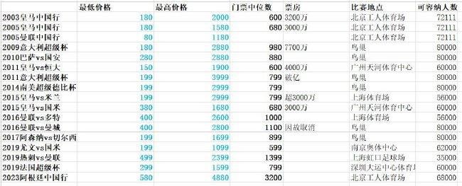 国产成人免费观看