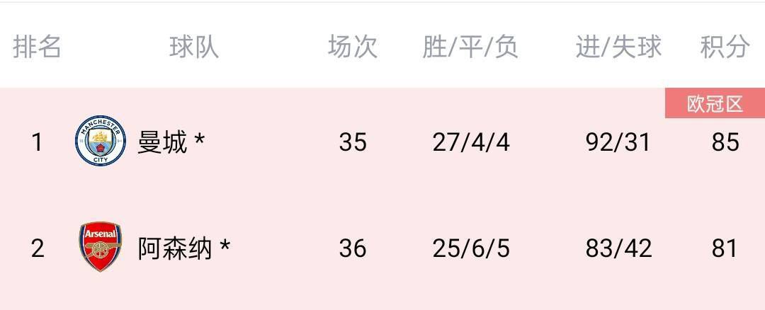 倪明选