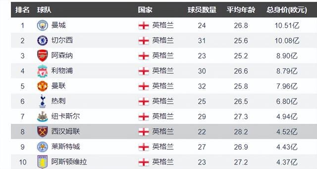 91综合在线