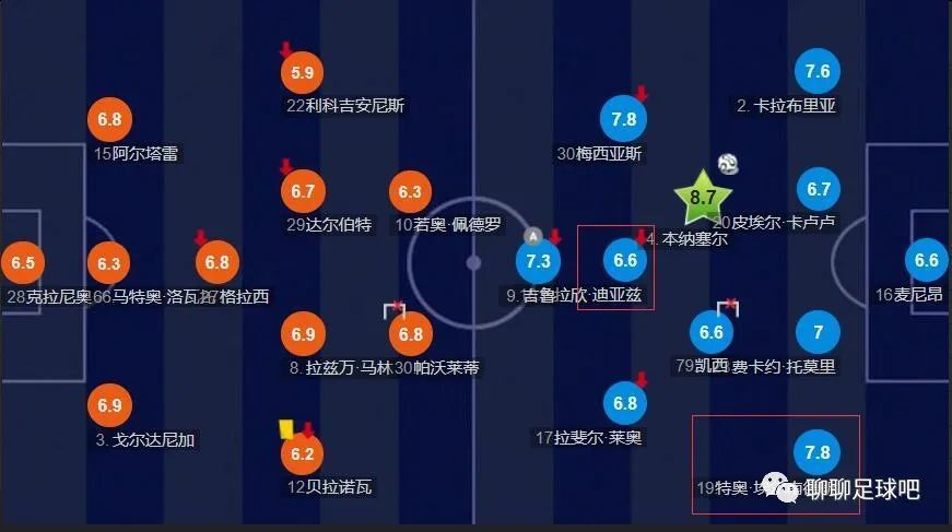 久久不射电影院