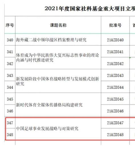 国产精品免费观看视频