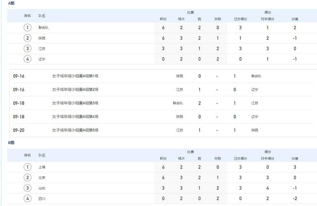 日韩电影在线观看一区