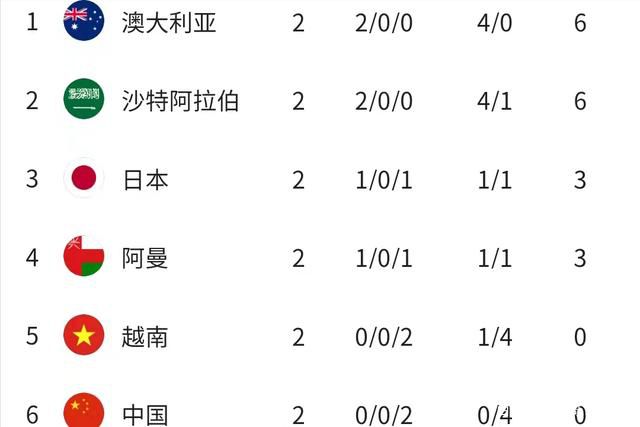 99成人